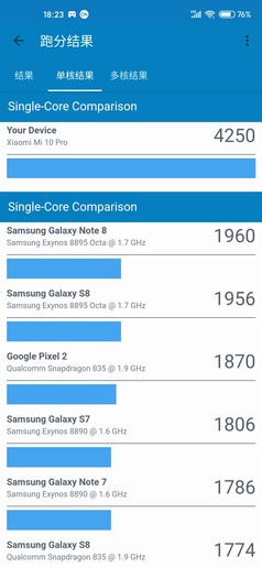 小米10 Pro性能测试：高通骁龙865首秀到底强在哪？