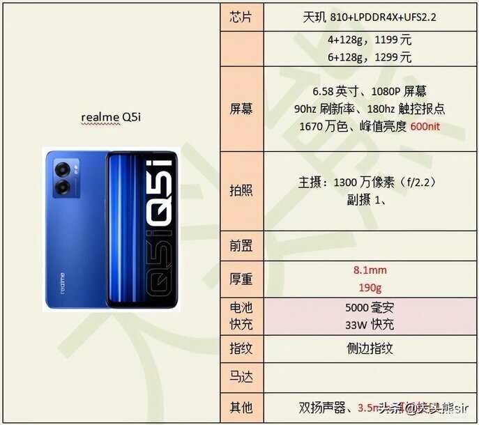 2022口碑最好的十款手机2000以下5g