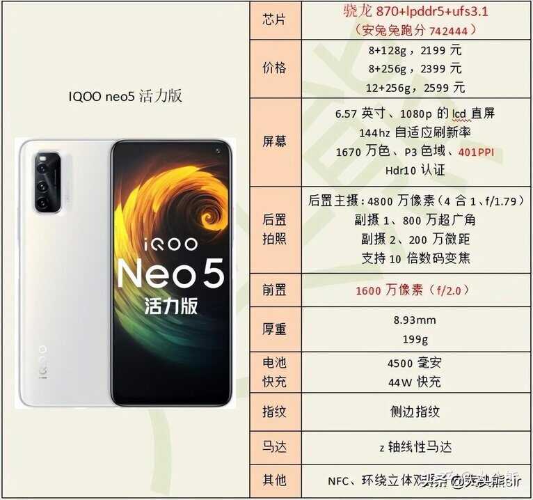 2022口碑最好的十款手机2000以下5g