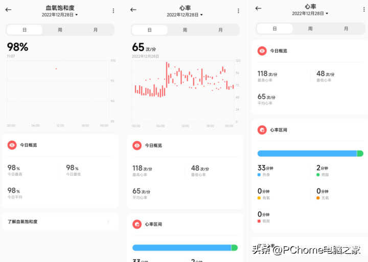 redmi手表2深度测评