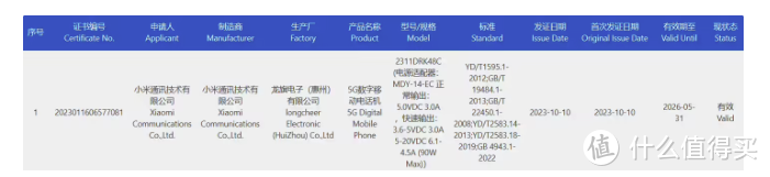 3C 认证截图