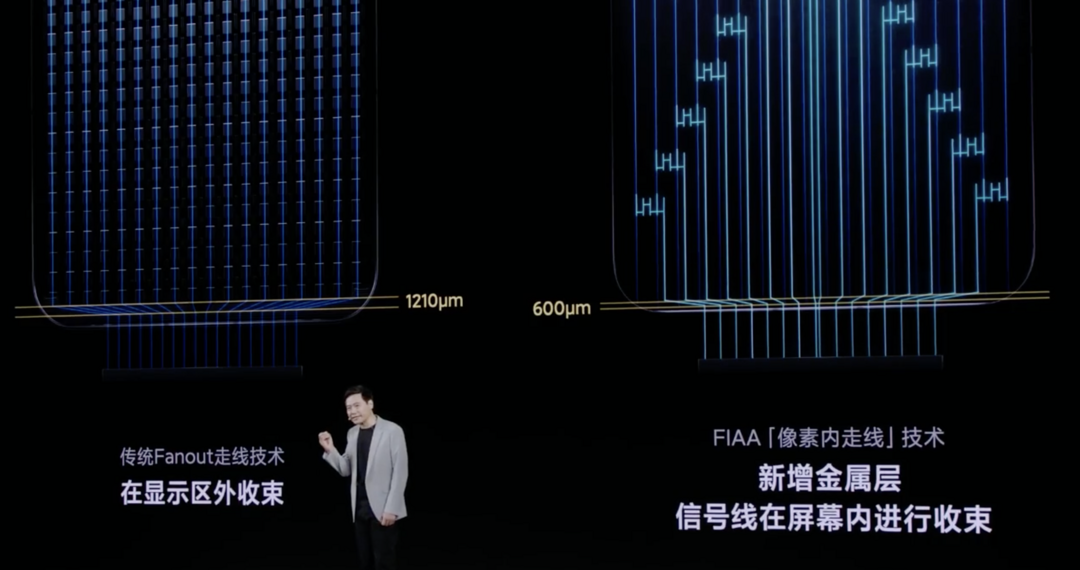 小米 14 系列发布：首发第三代骁龙 8+澎湃 OS、徕卡光学 Summilux 镜头、龙晶玻璃、钛金属特别版