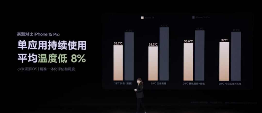 小米 14 系列发布：首发第三代骁龙 8+澎湃 OS、徕卡光学 Summilux 镜头、龙晶玻璃、钛金属特别版