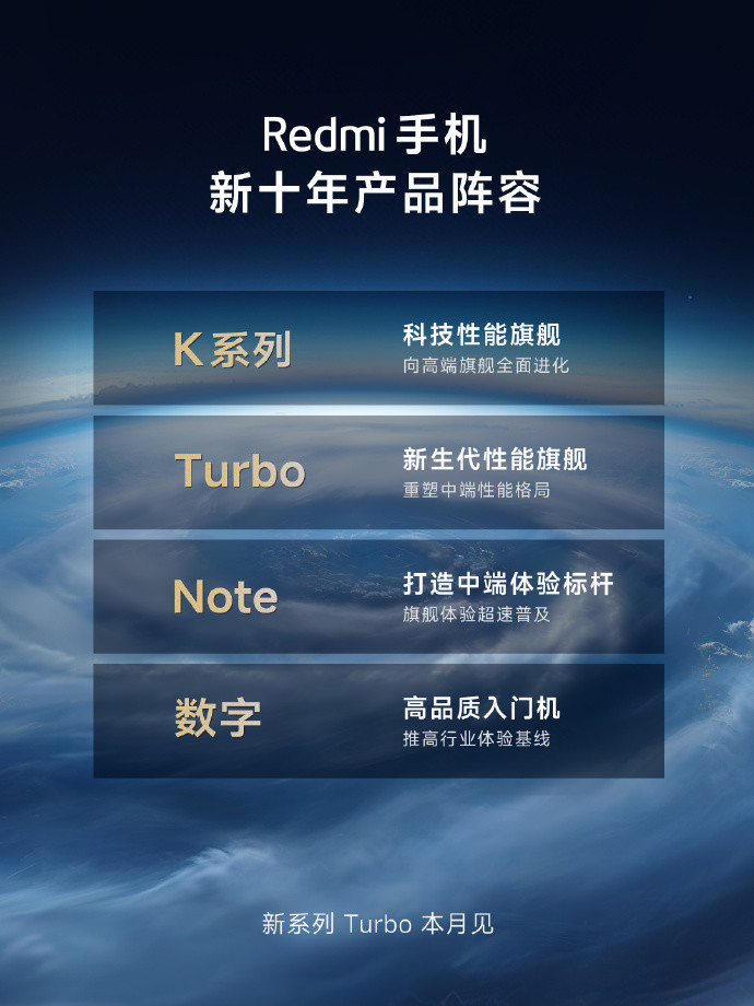 Redmi Turbo 3 官宣：代号“小旋风”，本月见