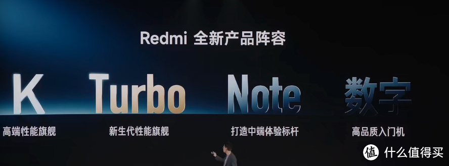 开启新十年序曲：Redmi Turbo 3 系列发布，搭载骁龙 8s Gen 3、冰封散热、5000万像素主摄