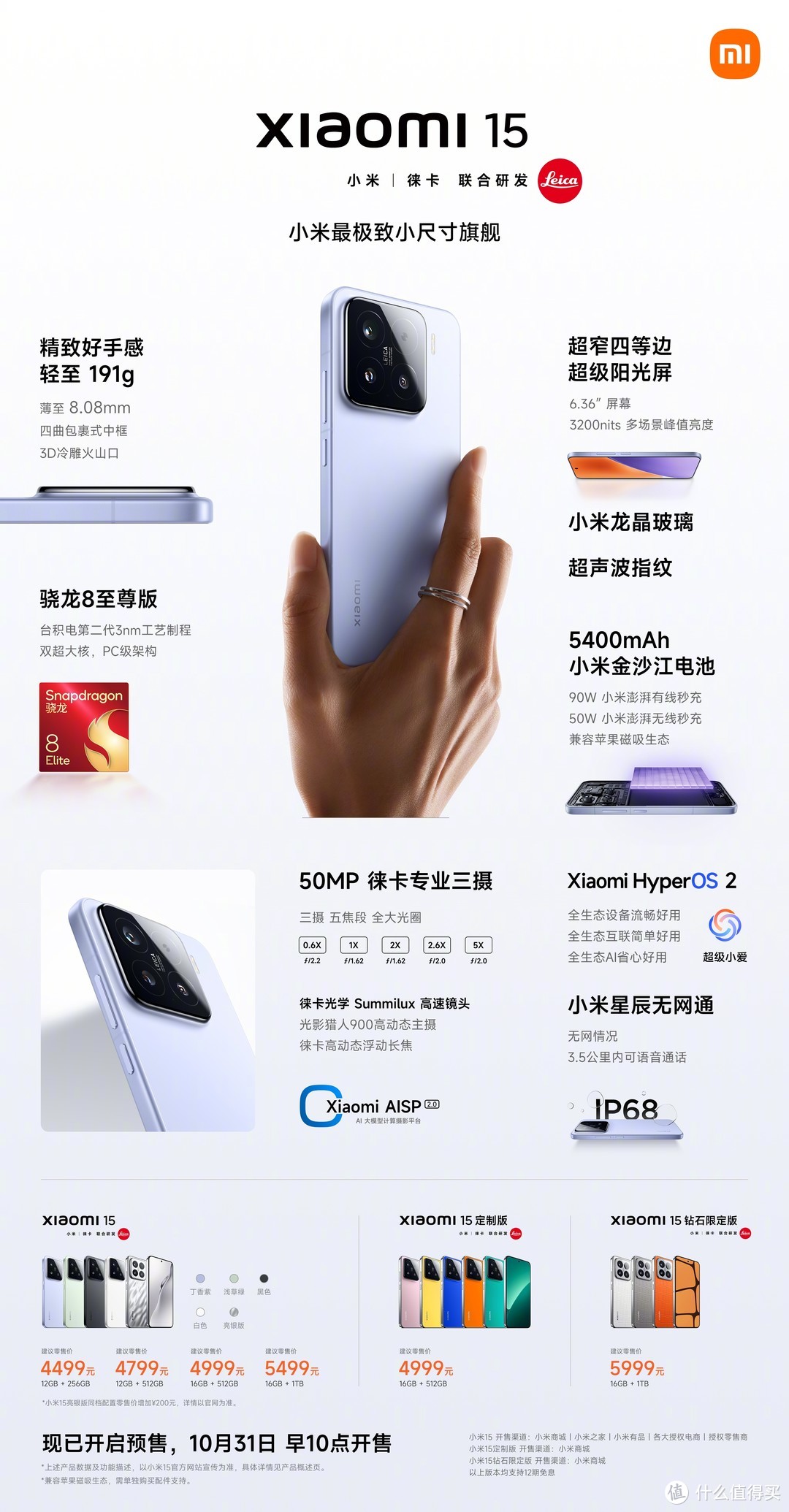 小米 15 系列 解析, 对比 Find X8 系列, Vivo X200 系列