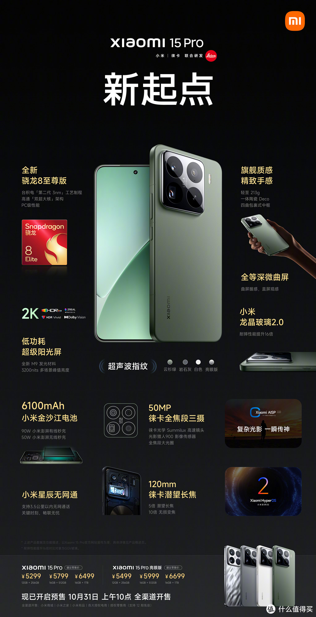 小米 15 系列 解析, 对比 Find X8 系列, Vivo X200 系列