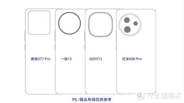 红米K80Pro真机泄露，外号“小米15 Plus ”