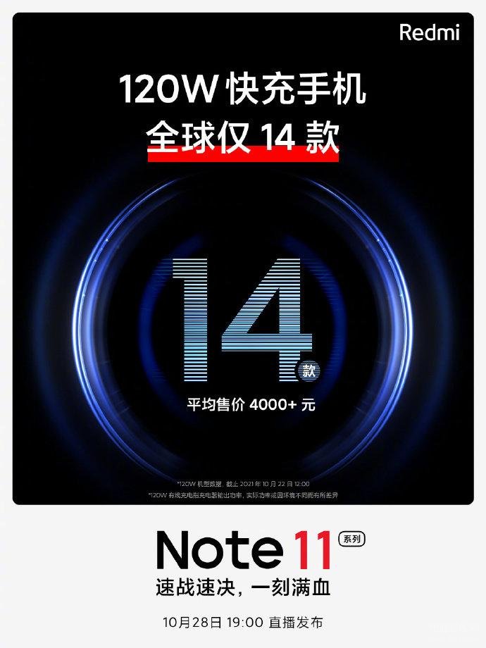 红米note11参数配置详情介绍