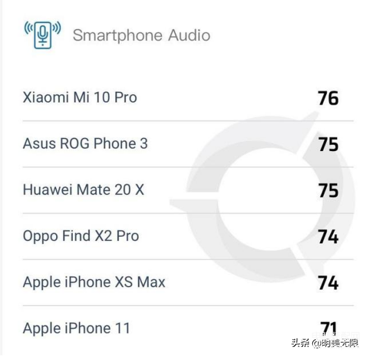 手机音质好的品牌
