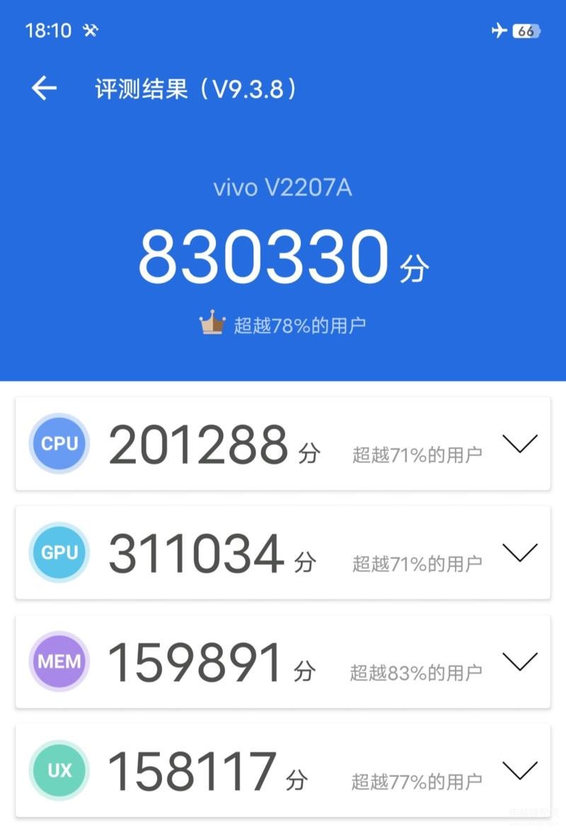 2022年新出的手机有哪些