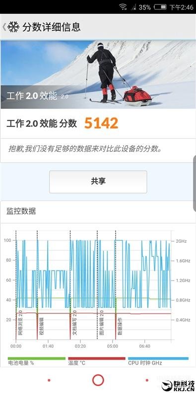 红米6参数详细参数