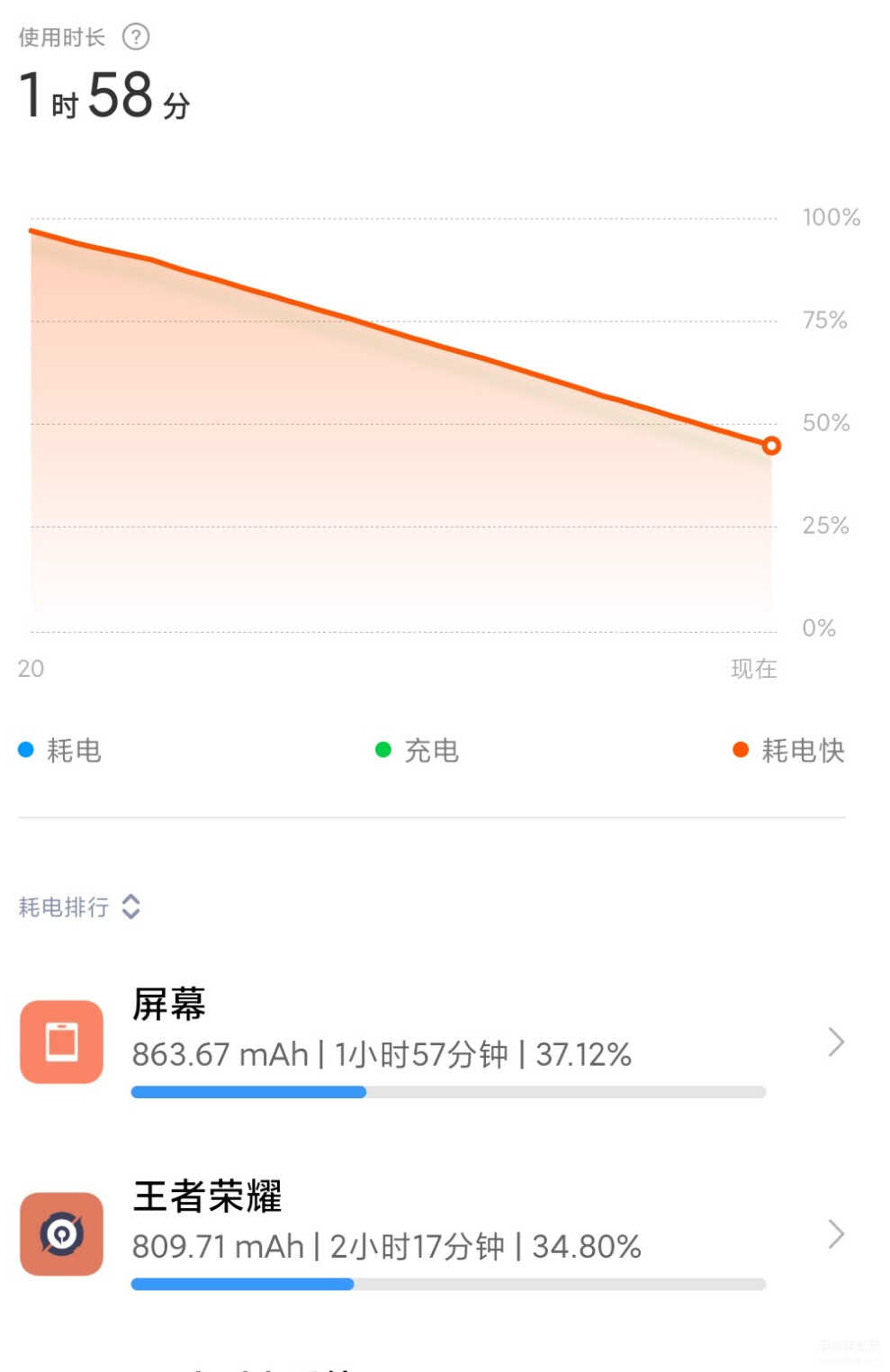 红米k40屏幕多大尺寸