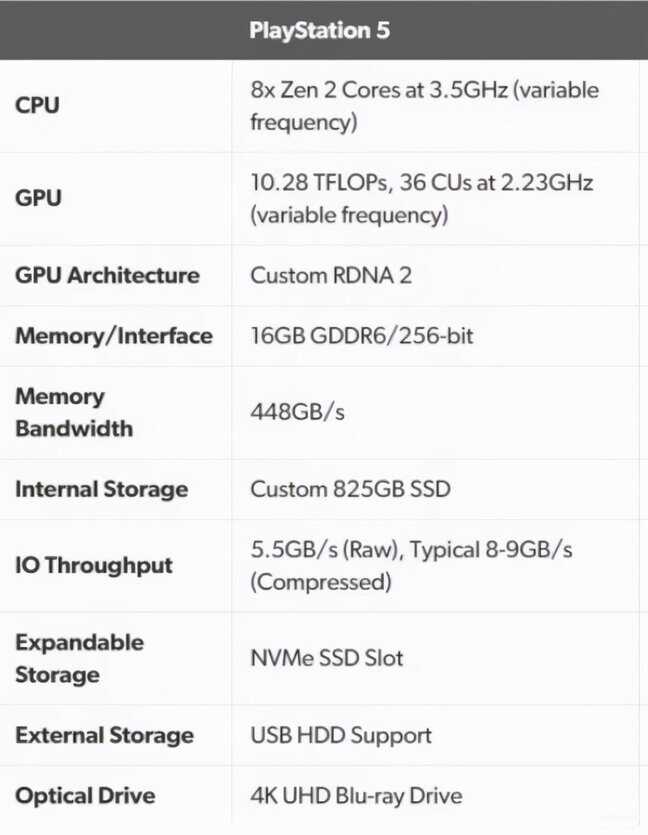 ps5显卡值得入手吗