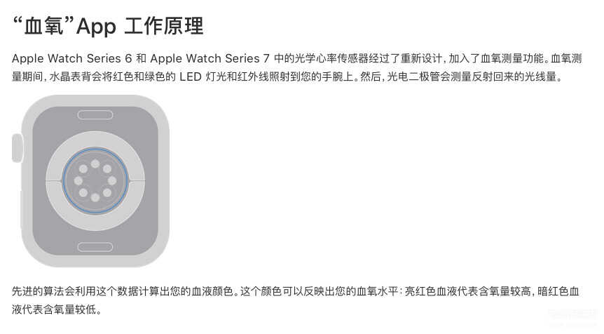 iwatch se和7的区别