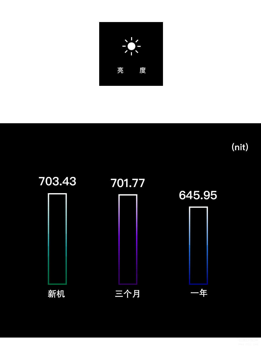 屏幕测试图片