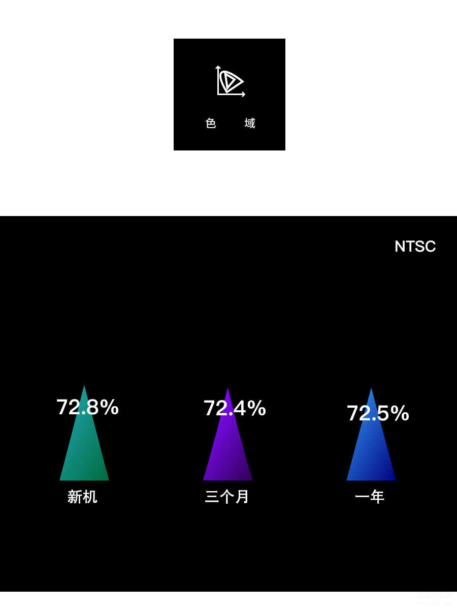 屏幕测试图片