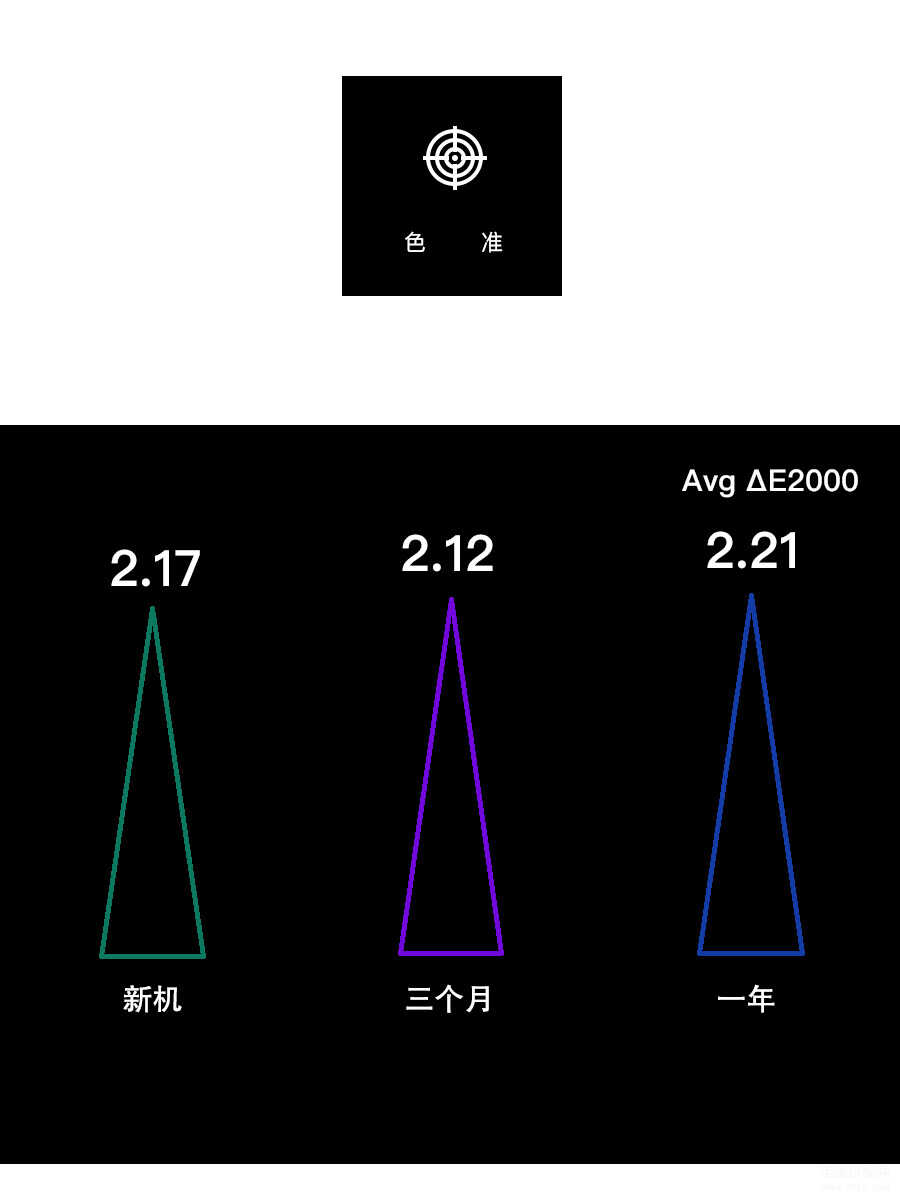 屏幕测试图片