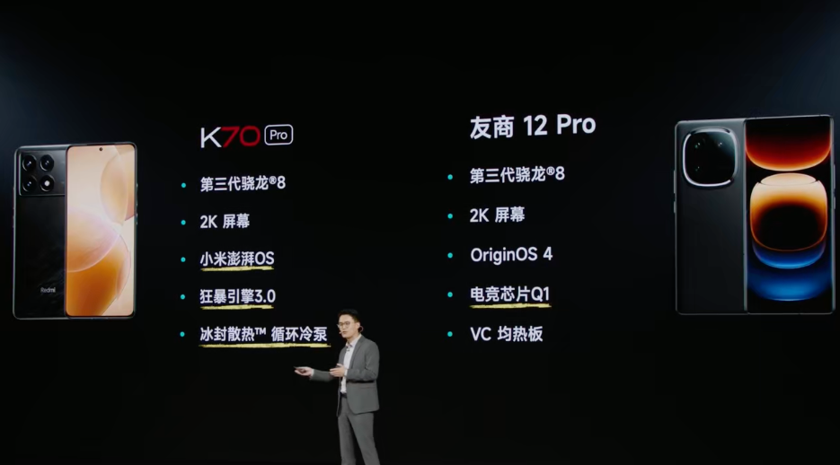 Redmi K70 Pro发布：骁龙8Gen 3、2K青山护眼屏、联名兰博基尼