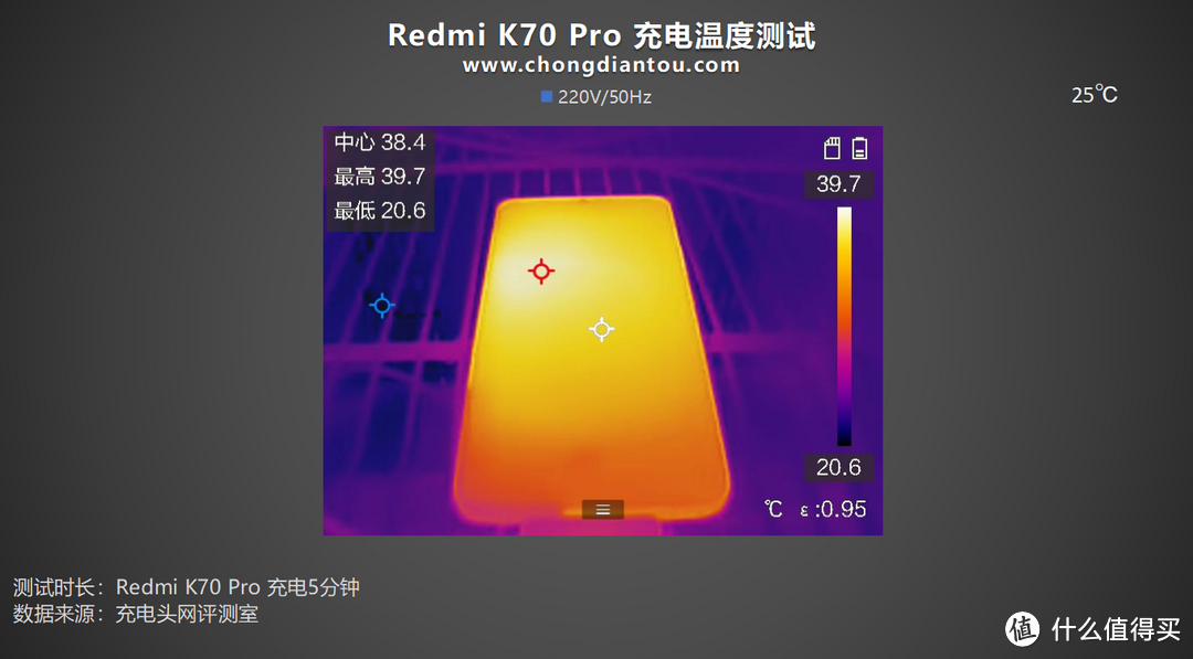 塑造无界美学，旗舰体验再进化，Redmi K70 Pro 手机充电评测