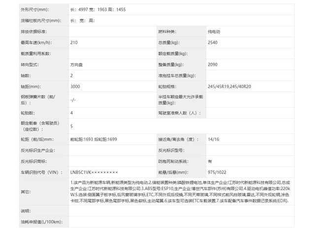 小米汽车SU7信息汇总：一直没有露面的小米SU7 PRO是爆款