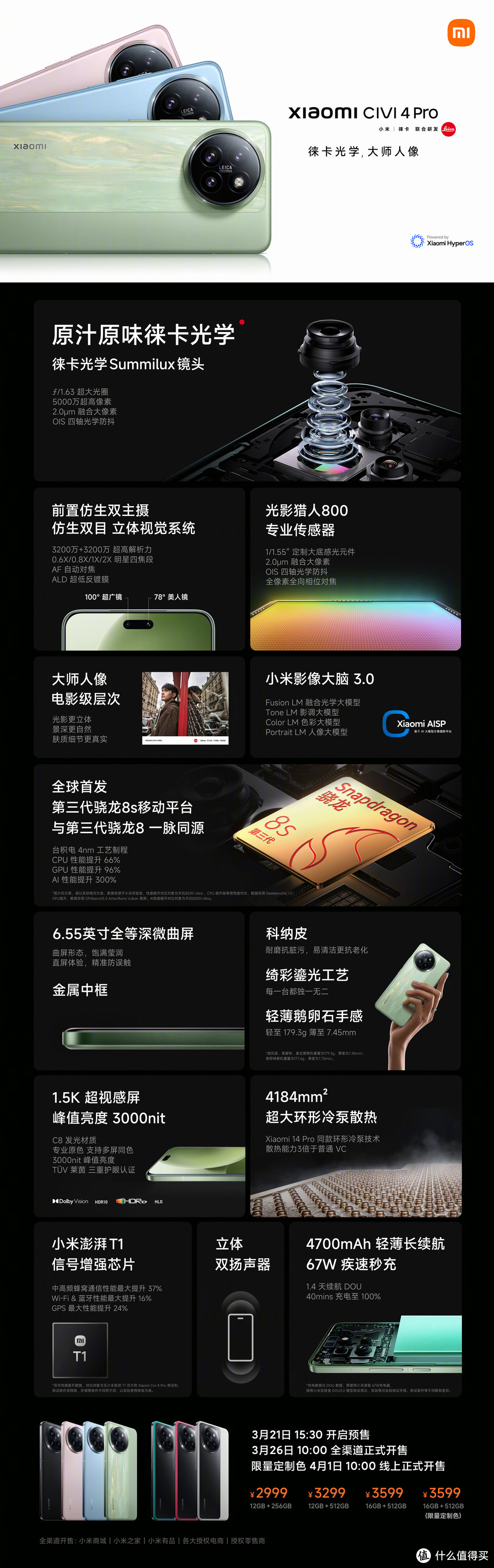 小米 Civi 4 Pro (徕卡) 发布后解析