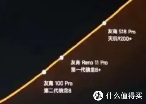 1999起！手机徕卡影像再添一员，潮流新品小米Civi4 Pro发布