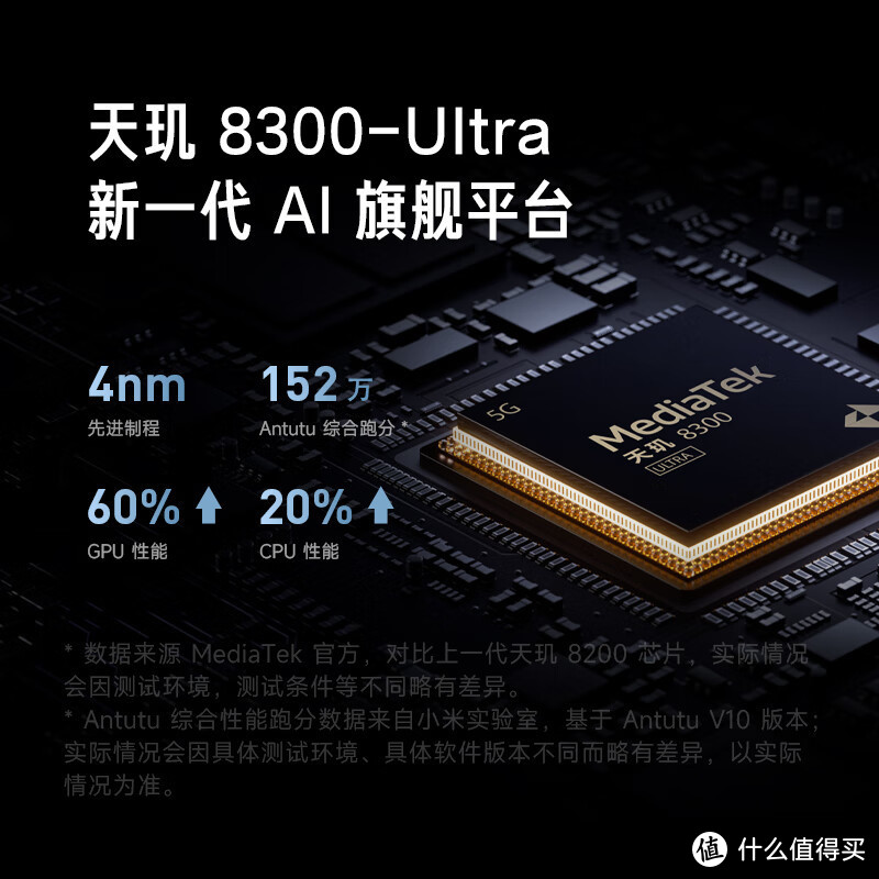 5分钟卖出60万台！16GB+1TB+5500mAh，红米旗舰如今仅1594元起