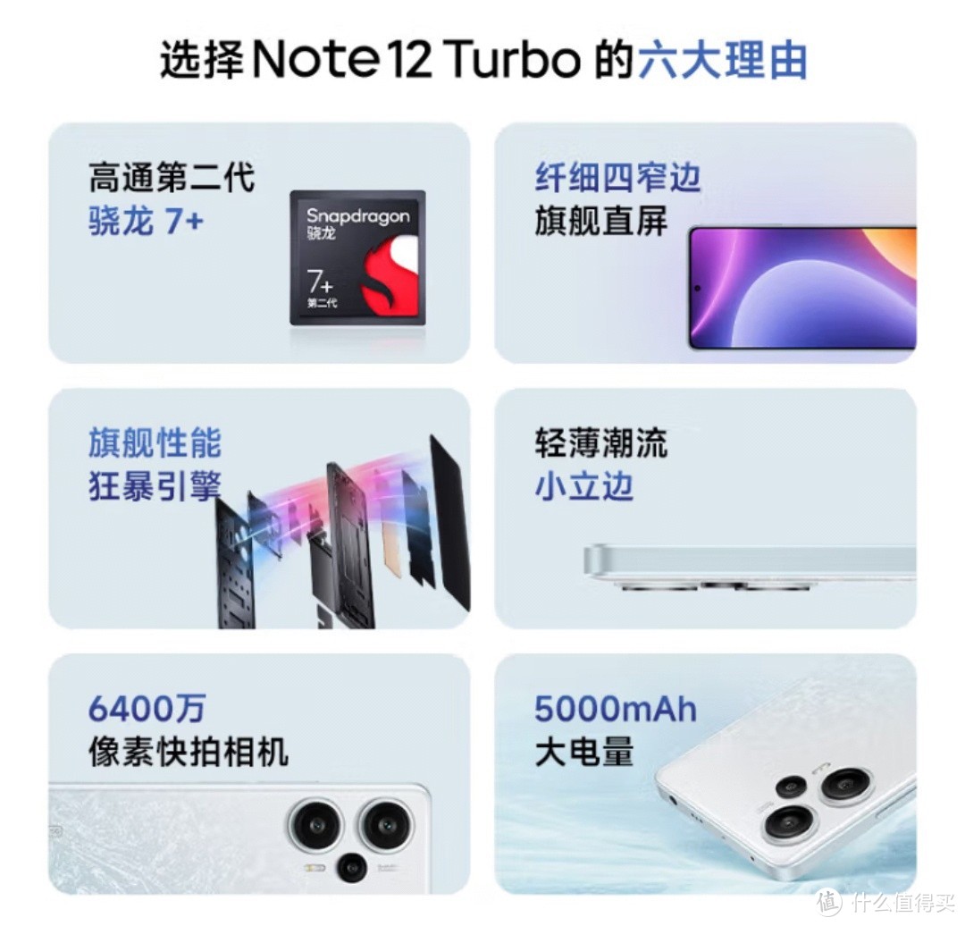 Redmi Note 12 Turbo：中端机的新标杆，性价比与颜值并存！