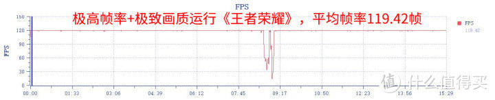 小米MIX Fold 4评测：仅厚9.47mm的轻薄全能旗舰