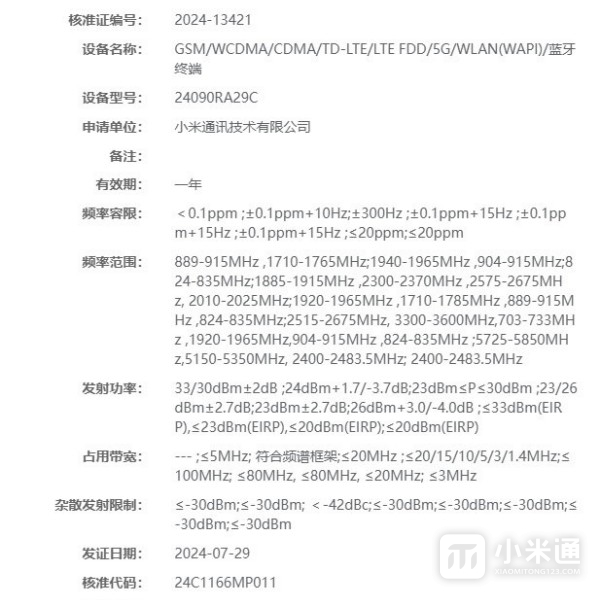 千元神机即将到来 红米Redmi Note 14已经通过认证