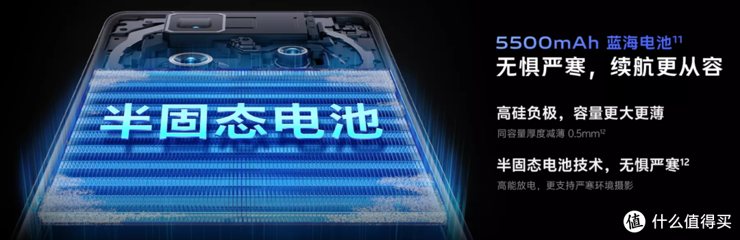 三大旗舰Ultra横评——小米 OPPO VIVO