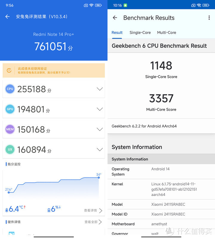 Redmi Note 14 Pro+评测：金刚品质 放心用5年