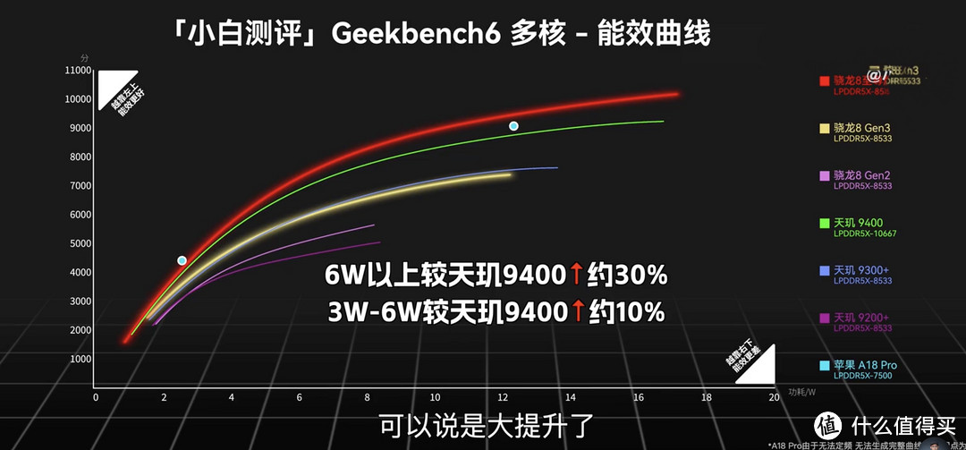 雷军再放Xiaomi15几大细节！今晚谁也别想睡个好觉，下了血本