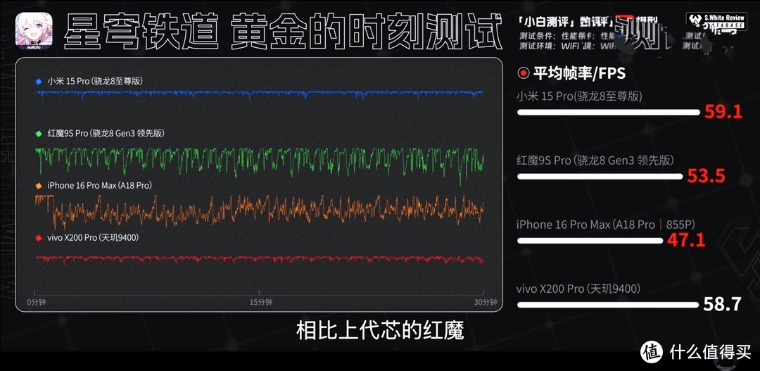 雷军再放Xiaomi15几大细节！今晚谁也别想睡个好觉，下了血本