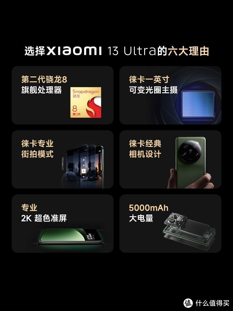 3878元的Xiaomi 小米 13 Ultra 5G手机 16GB+1TB 在认真的过双十一吗？