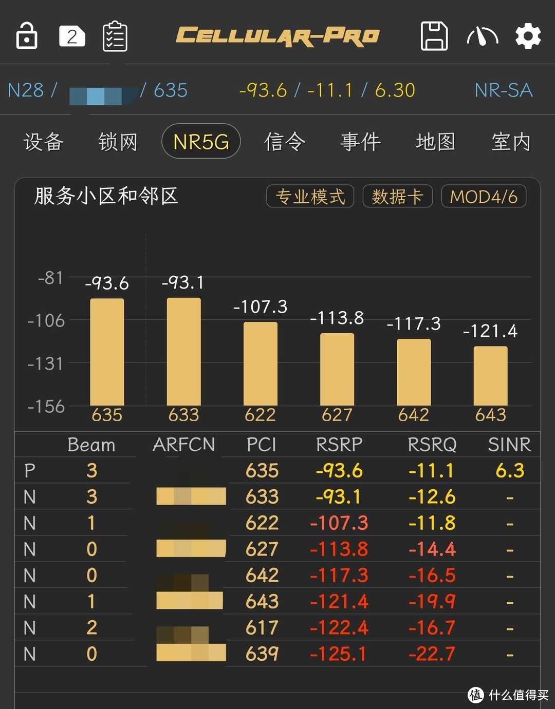 小米手机打开N28频段解决信号覆盖问题