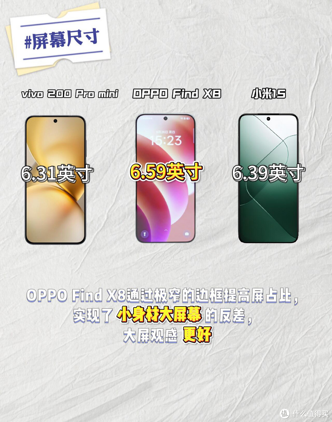 小米&OppO&Vivo怎么选？