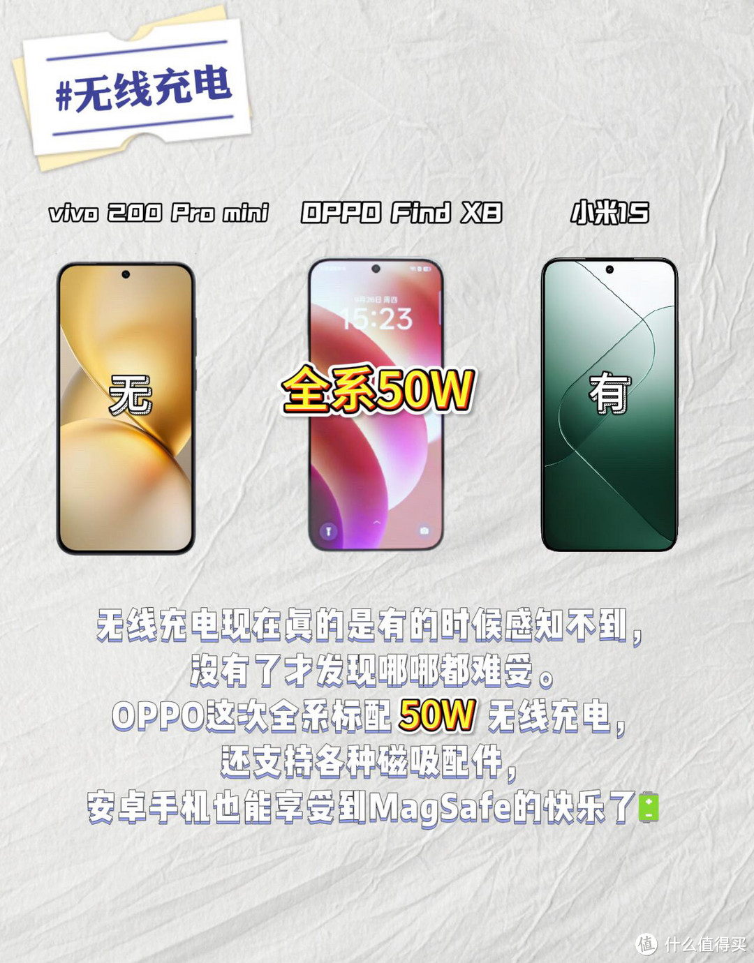 小米&OppO&Vivo怎么选？