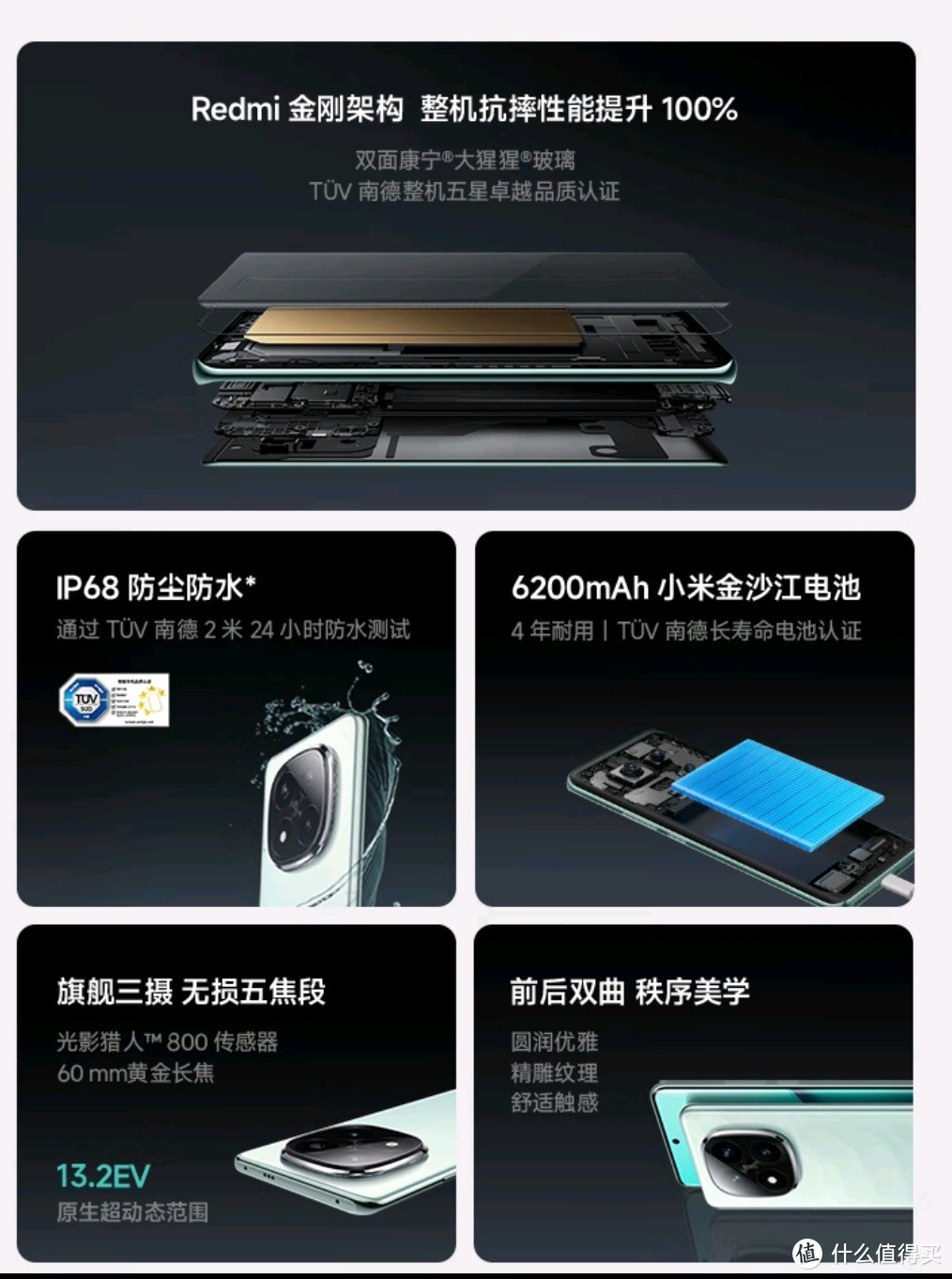 小米Redmi Note 14 Pro+：性能与防护结合的不错