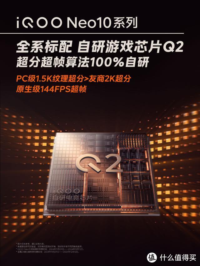 差价200元，红米K80和iQOO Neo10谁更值得选