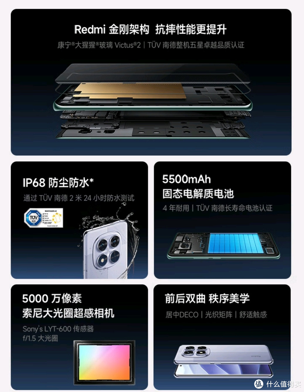 2024年末性价比之选：小米REDMI Note 14 Pro