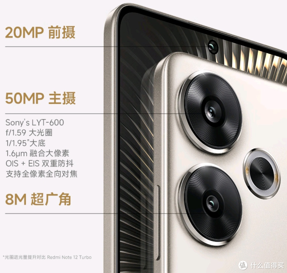 为什么我把小米Redmi Turbo 3放在了购物清单上